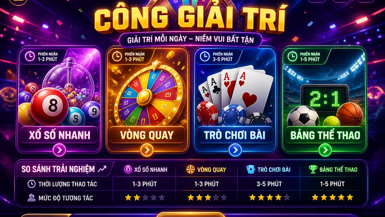 Chọn trò chơi phiên ngắn thế nào? 79king giải thích định dạng dễ bắt đầu