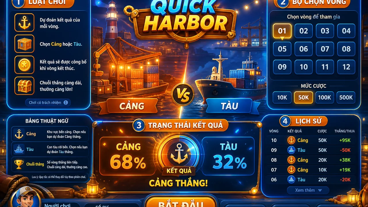 Làm quen trò chơi mới trong vài phút: hướng dẫn đọc giao diện trên 79king