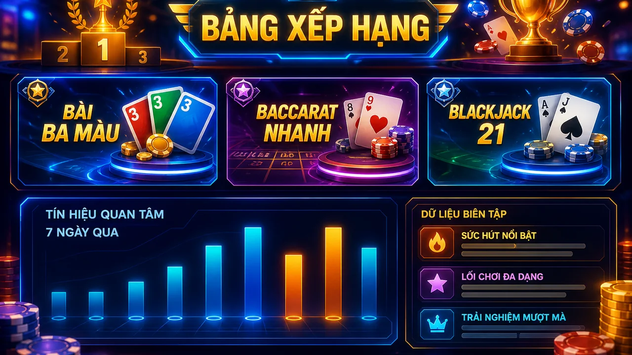 Khám phá bảng hot và phiên nhanh: bảng xếp hạng trò chơi 79king theo lượt quan tâm